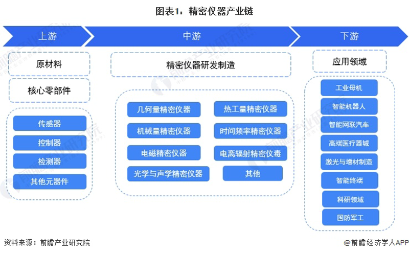环境工程：守护绿水青山的艺术